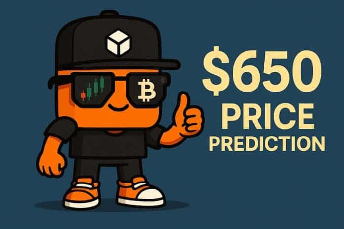 Bitcoin Cash price prediction Bitcoin Cash price prediction