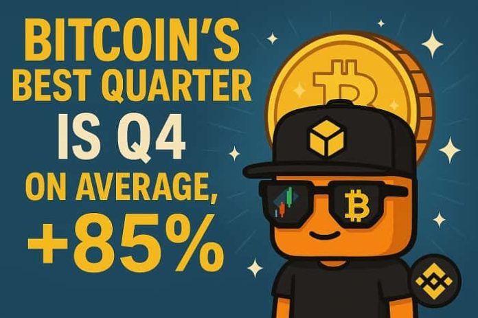 Bitcoin Q4 rally Bitcoin Q4 rally