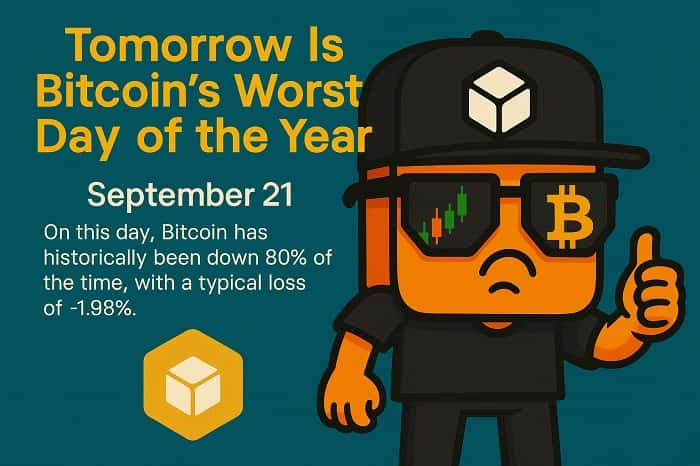 Bitcoin September 21st