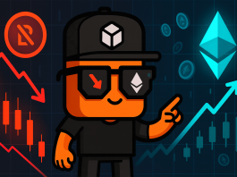 BTC rejected resistance ETH correction opportunity