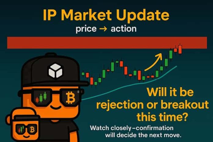 IP Market Update IP Market Update