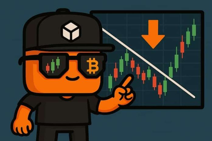 Sui trading analysis Sui trading analysis