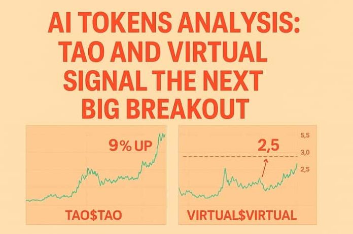 AI Tokens Analysis AI Tokens Analysis