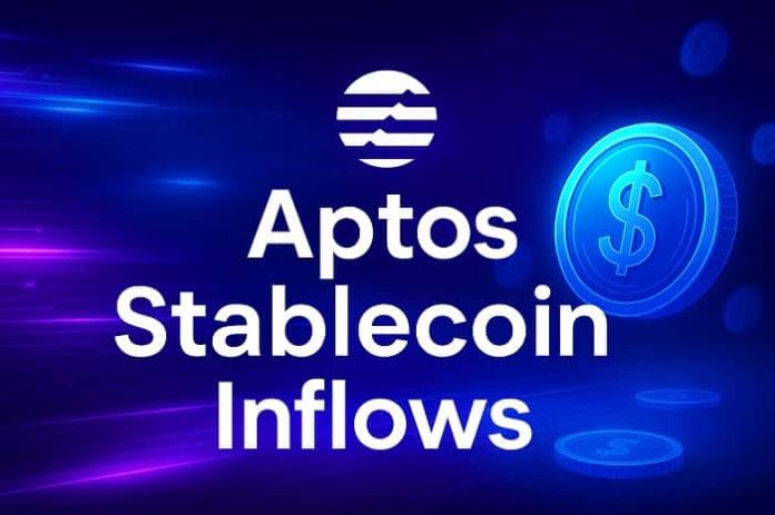 Aptos Stablecoin Inflows Aptos Stablecoin Inflows