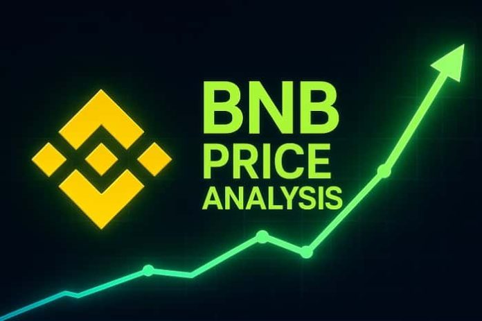 BNB price analysis BNB price analysis