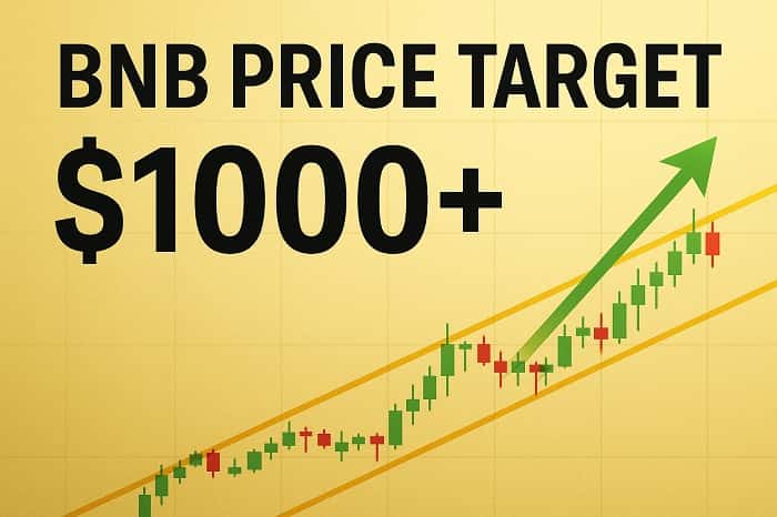 BNB Price Target