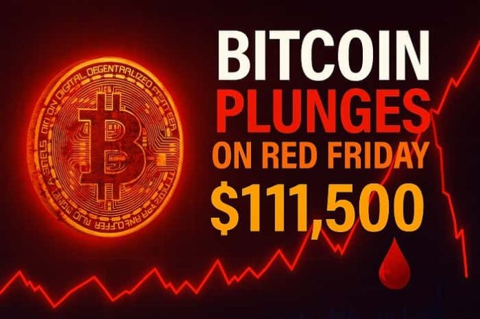 Bitcoin Price Prediction Bitcoin Price Prediction