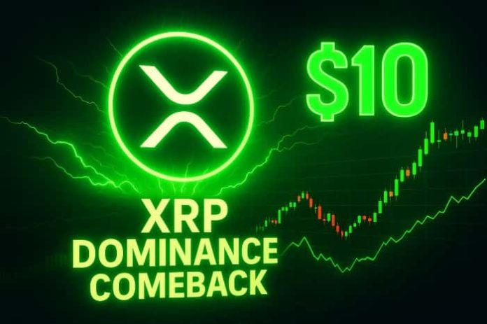 XRP Dominance XRP Dominance