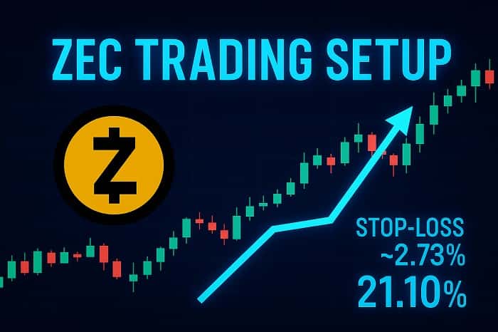 ZEC Trading Setup