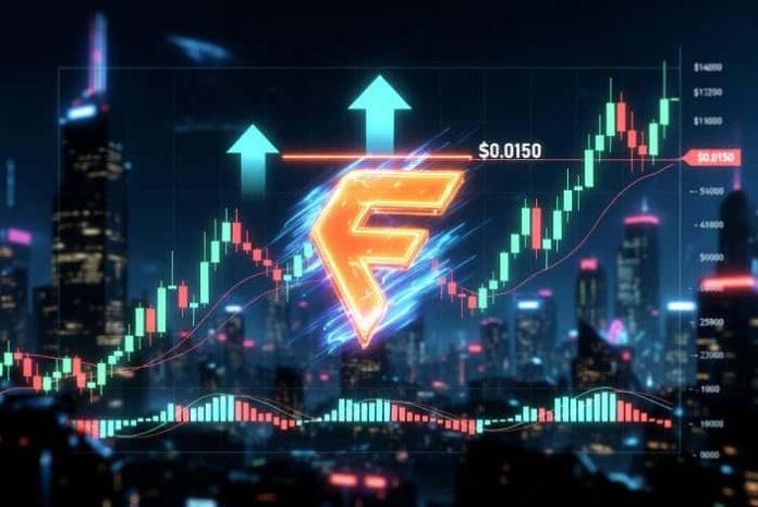 FLR Momentum Breakout
