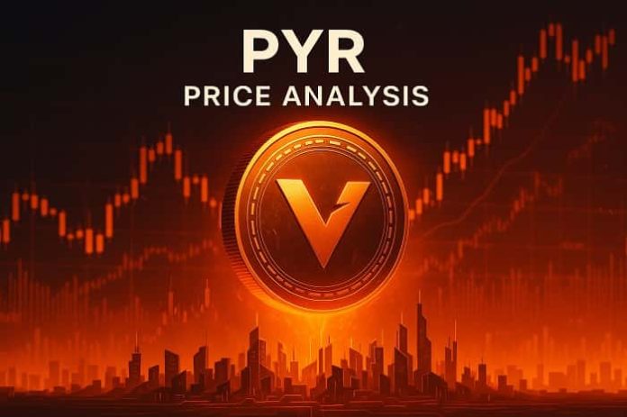 PYR price analysis