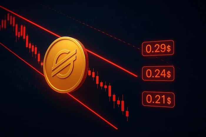 Stellar price analysis