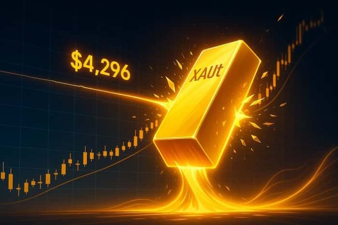 XAUt Breakout Structure XAUt Breakout Structure