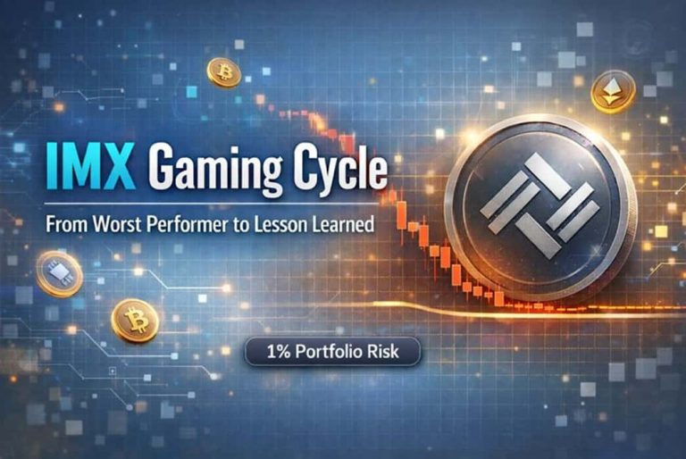 IMX Gaming Cycle