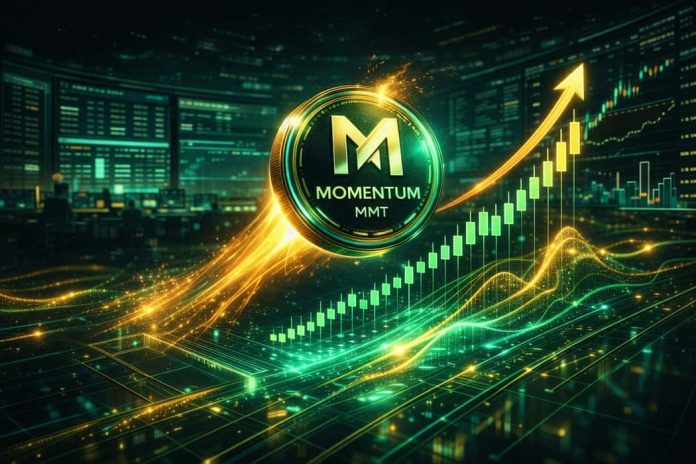 MMT token